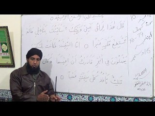 Dars-e-Quran by Professor Abdul Ghafoor Najam:Surah Kaaf (Ayat No. 78-79)