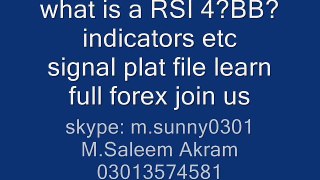 Forex in urdu..RSI .Full signal software ,full forex learn in urdu