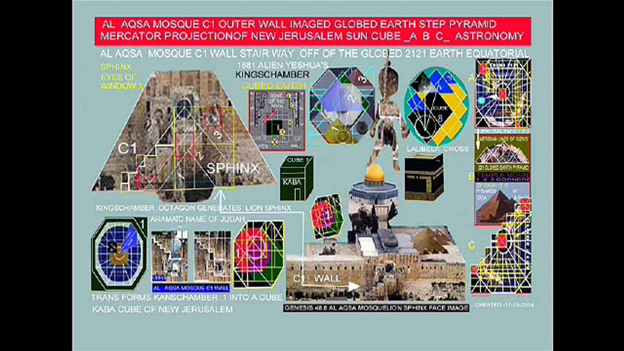 1BIBLICAL ALIEN ELOHIM OF  THE TEMPLE MOUNT DISCOVERED IN AN EGYPTOLOGIST HOME