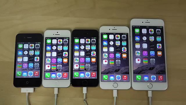 iPhone 6 Plus vs. iPhone 6 vs. iPhone 5S vs. iPhone 5 vs. iPhone 4S iOS 8.2 Beta 4 - Benchmark Test