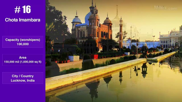 List of Largest Mosques by Capacity (Worshipers)