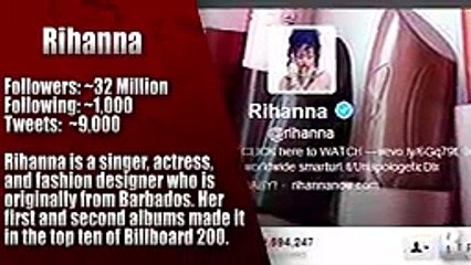 Top 10 Most Followed People On Twitter
