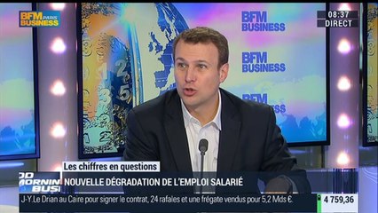 Jean-Charles Simon: Emploi salarié: nouvelle dégradation au 4ème trimestre 2014 - 16/02