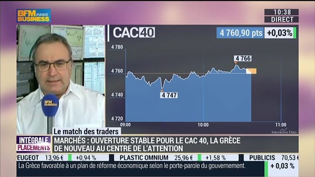 Le Match des Traders: Jean-Louis Cussac VS Julien Nebenzahl – 16/02