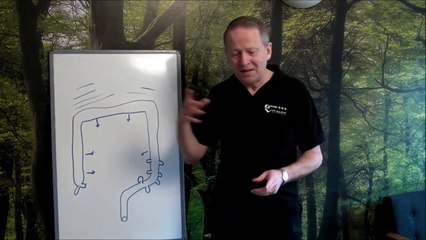 Health tips for Constipation