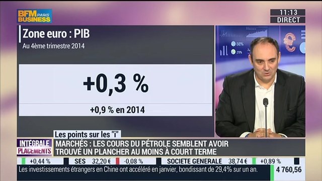 Olivier Delamarche: Economie mondiale: La dette tue la croissance ! (1/2) - 16/02