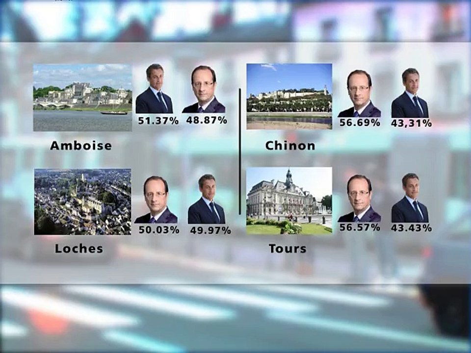 120507.JT.analyse election