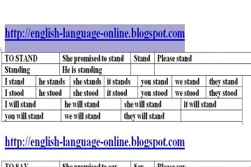 English Reading Lesson Twenty Three