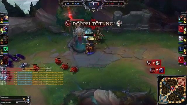 Top 5 Worst Ganks - January, 2015 (League of Legends)