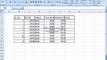 Ms Excel 2007  Format Cells Training in Urdu Lecture No-5 of 18