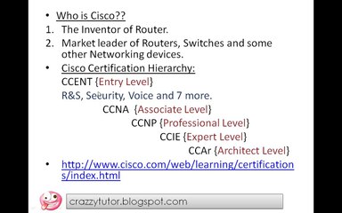 Intro to CCNA in Urdu, Hindi