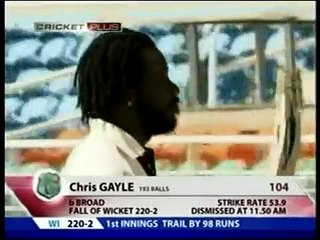 Great batting by Chris Galye, Great bowling by Jerome Taylor