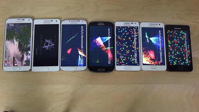 Samsung Galaxy A5 vs. S5 vs. S4 vs. S3 vs. Alpha vs. A3 vs. S2 - AnTuTu Benchmark Test