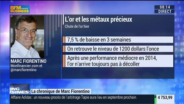 Marc Fiorentino: Métaux précieux: l'or continue de perdre du terrain – 18/02
