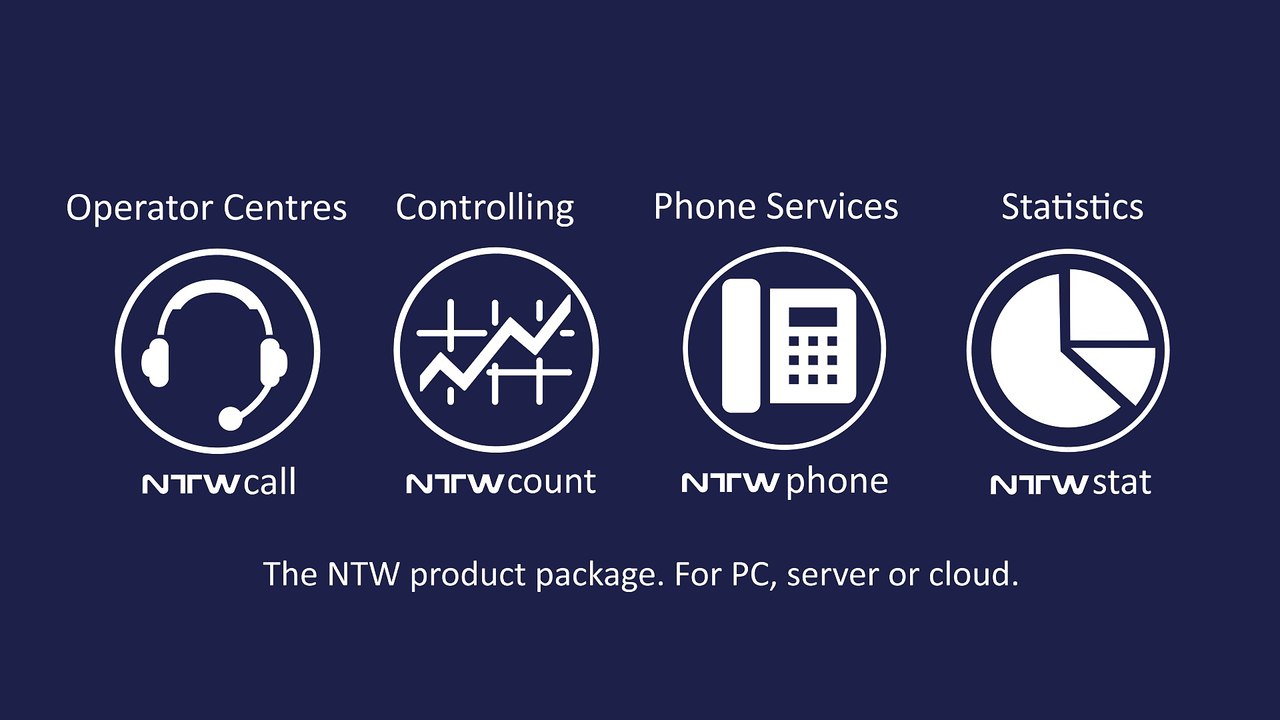 Erklärvideo / Produktvideo im Flat-Design über Software-Applikation
