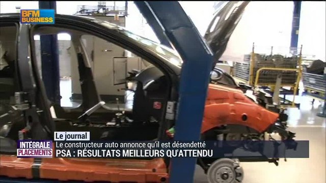 PSA : des résultats meilleurs qu'attendus