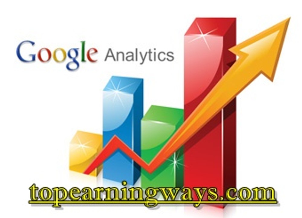 How to use Google Analytics Tool Urdu/Hindi Tutorial