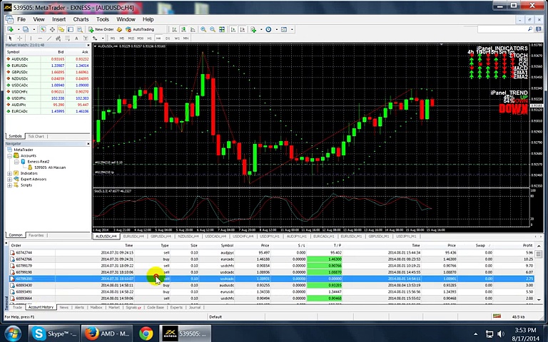 Forex-Best-Online-Buisness-Forex-Trading-Hindi-and-Urdu