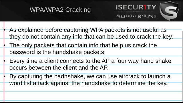 17. WPA Cracking - Theory Behind Cracking WPAWPA2