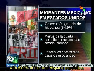 Mexicans make up largest percentage of Hispanics in U.S.