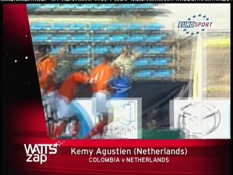 Eurosport WATTS Best Of 2006