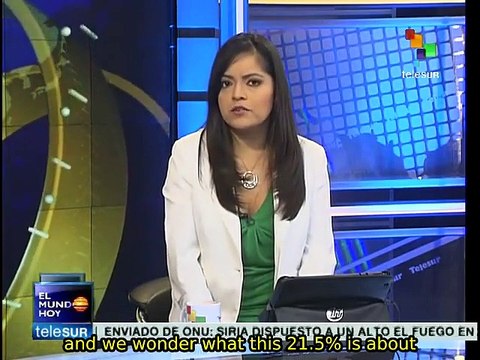 Honduras government proposes hike in social security fees