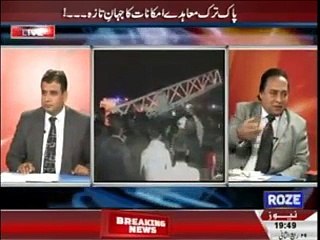 Analysis With Asif - 18th February 2015