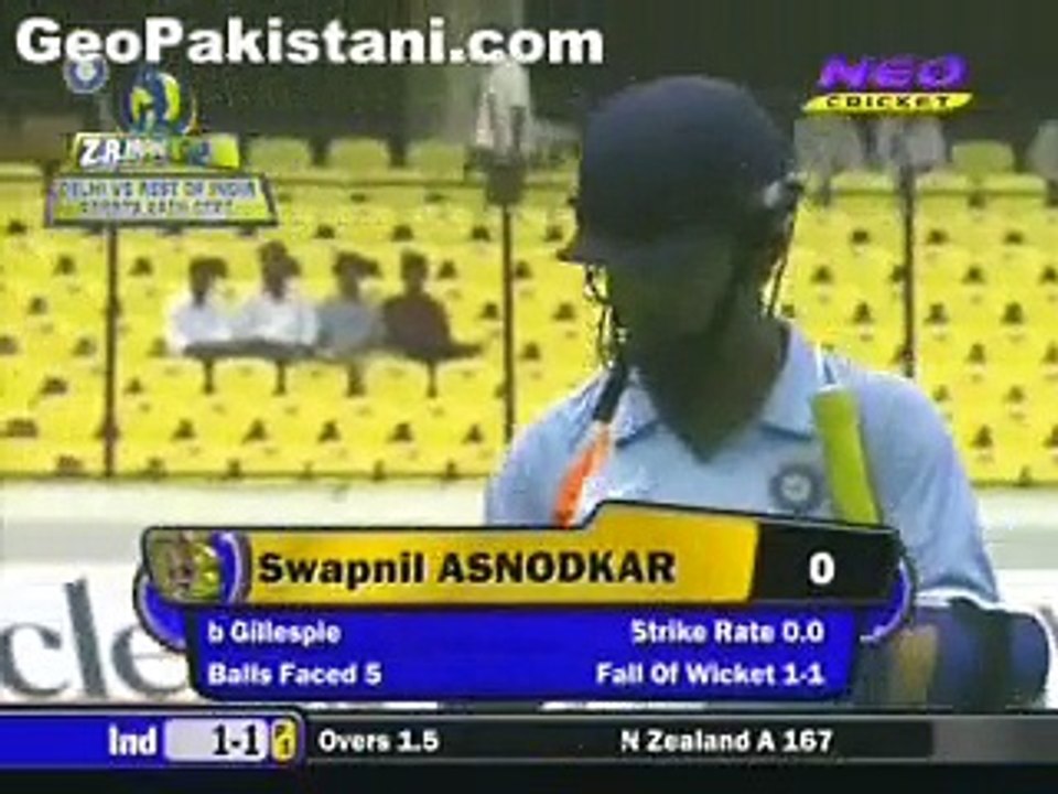 India A vs New Zealand A - Part 2