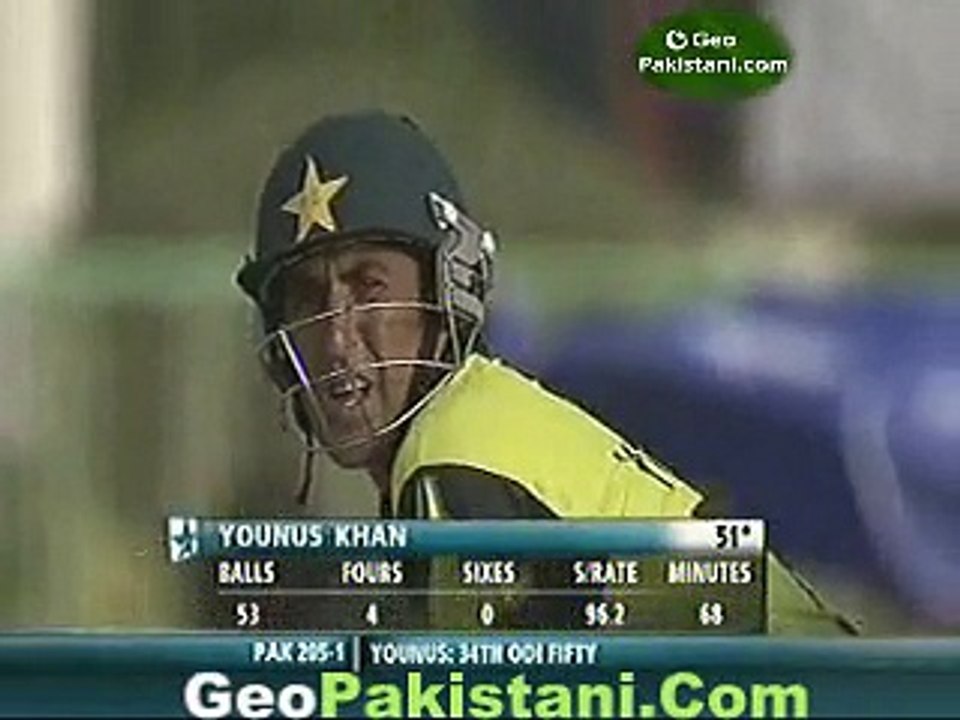 Asia_Cup_-_Pakistan__V_India_-_Pak_Inngs_-_Part_2