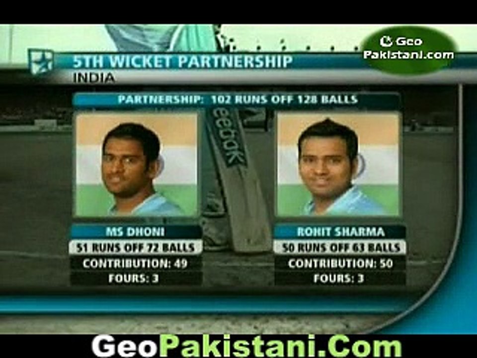 Asia_Cup_-_Pakistan__V_India_-_Ind_Inngs_-_Part_2