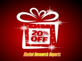 20 % Discounted offers on  Market Research Reports Don’t Miss  it !!!!