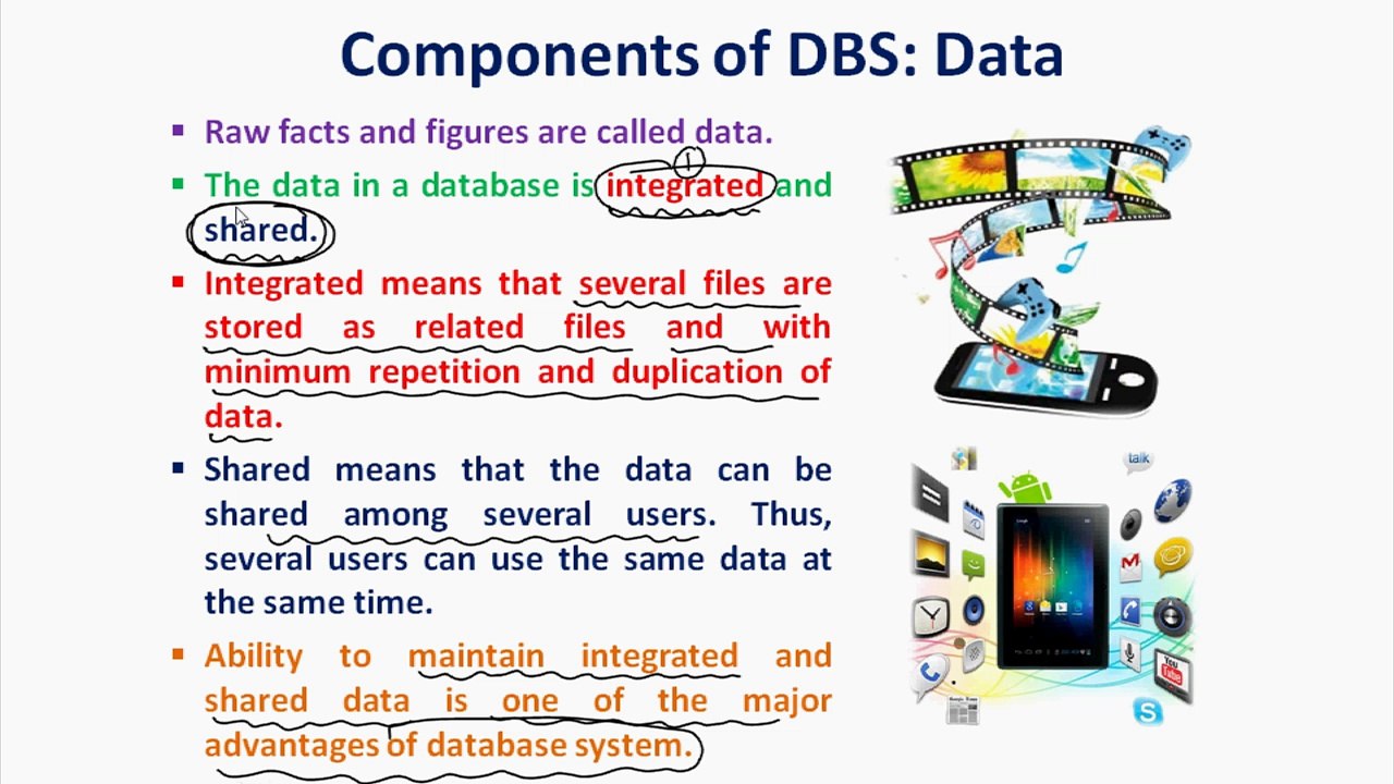 DBS and its Components