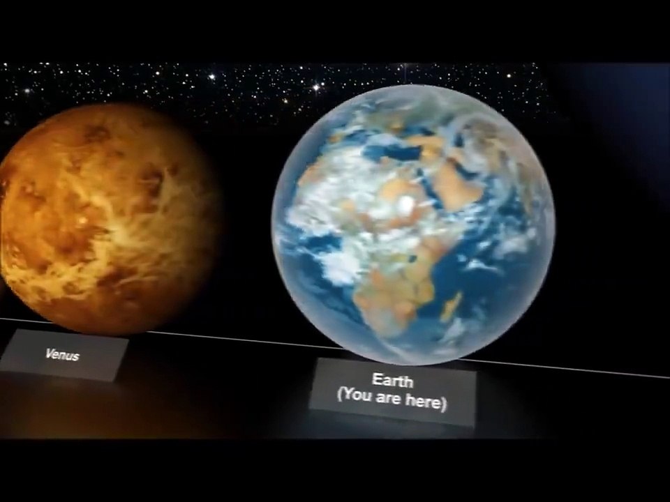 So how small are we?