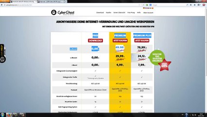 [How To] Anonym und sicher im Internet surfen