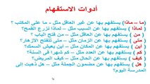 أدوات الاستفهام - لغة عربية - للصف الثالث الإبتدائي  - موقع نفهم