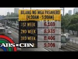 Why MRT 3 wants to continue longer operating hours