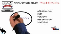 Bodybuilding en fitness tutorial uitleg Nederlands