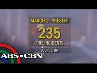 Descargar video: More than 200 fires recorded in Metro Manila