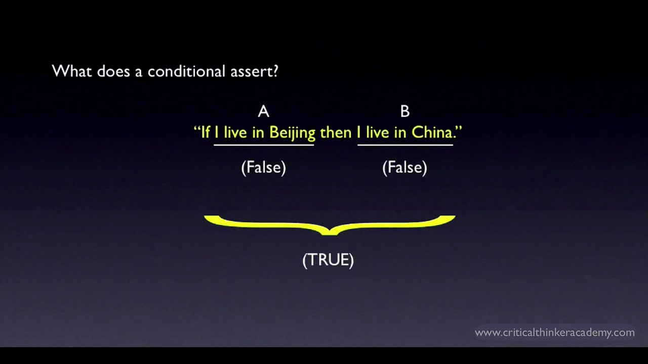 Propositional Logic: Conditionals