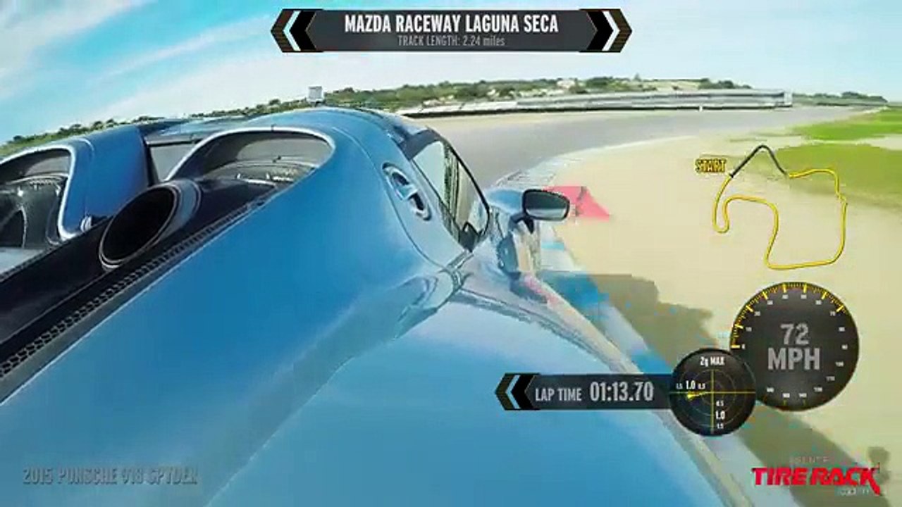 2015 McLaren P1 vs 2015 Porsche 918 Spyder