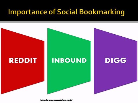 Importance of social bookmarking with erum mahfooz