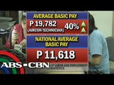 DOLE identifies high-paying jobs