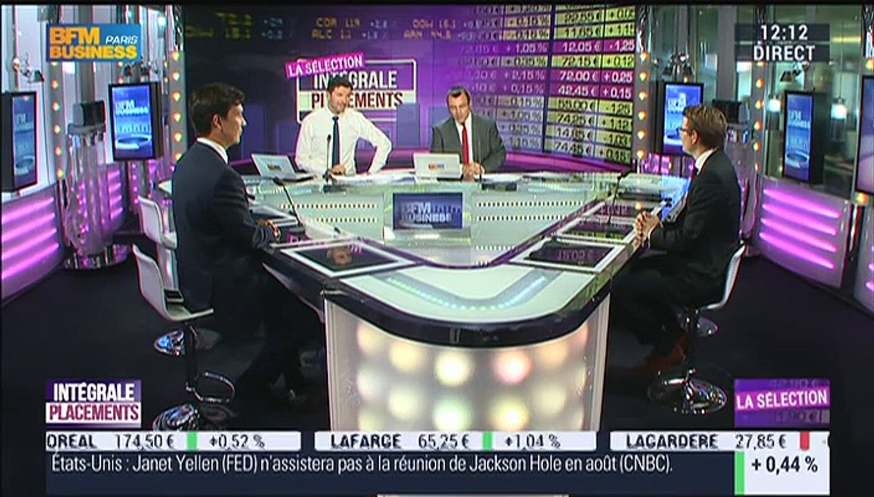 Sélection Intégrale Placements: Quid de l'intégration de Natixis dans le portefeuille ? - 27/05