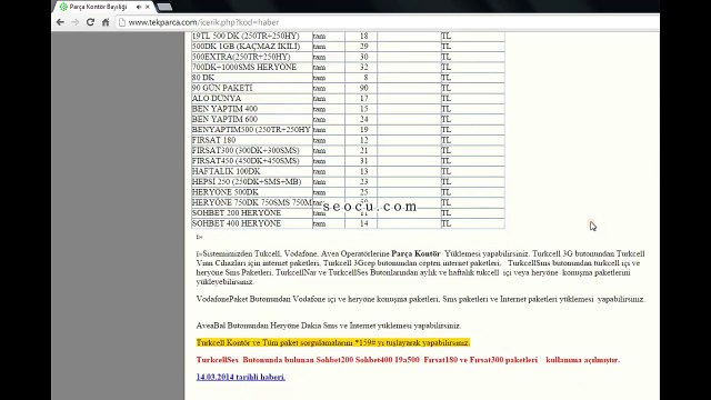 Toptan Parça Kontör Bayilikleri Nedir?
