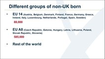 Non-UK born workers and the skill level of their jobs