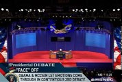 Facial Reactions During Obama / McCain Debate
