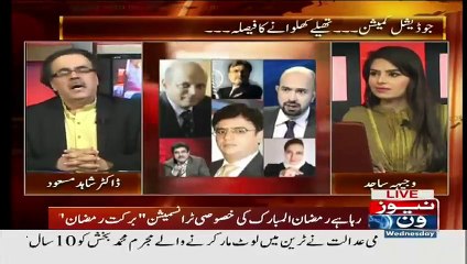 What is the Future of Axact Company -- Dr. Shahid Masood Analysis