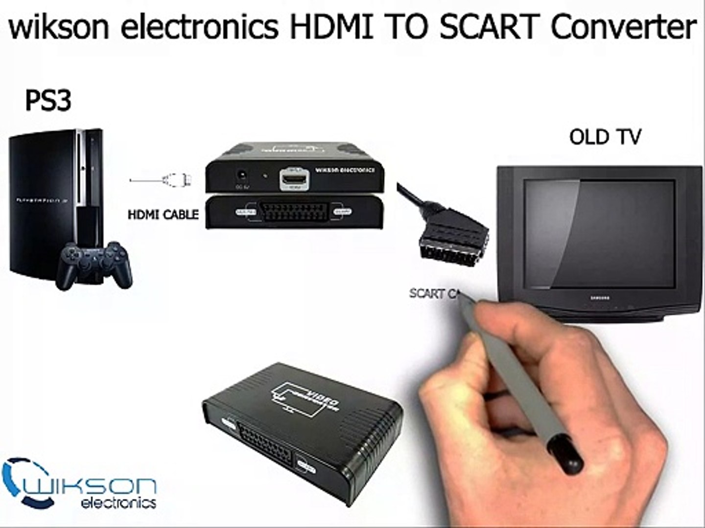 sværge skade akse how to connect ps3 ps4 to your old tv using hdmi to scart converter - video  Dailymotion