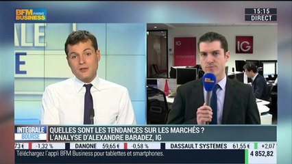 Les tendances sur les marchés: Alexandre Baradez - 23/02