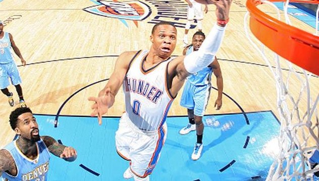 Where Russell Westbrook Fits in MVP Race